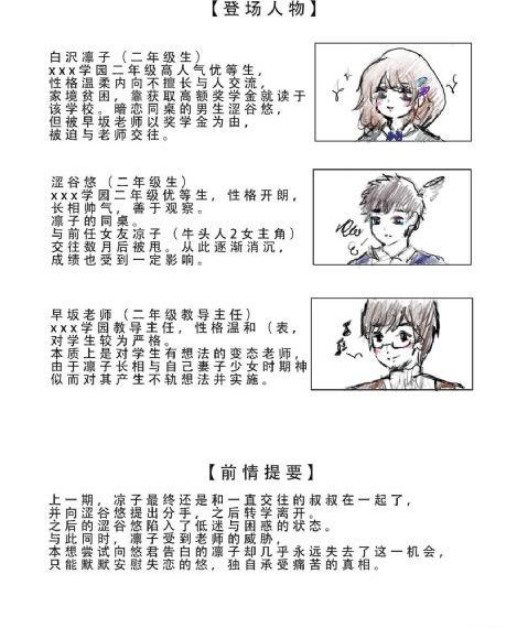 桥本有菜护士未删减版观看